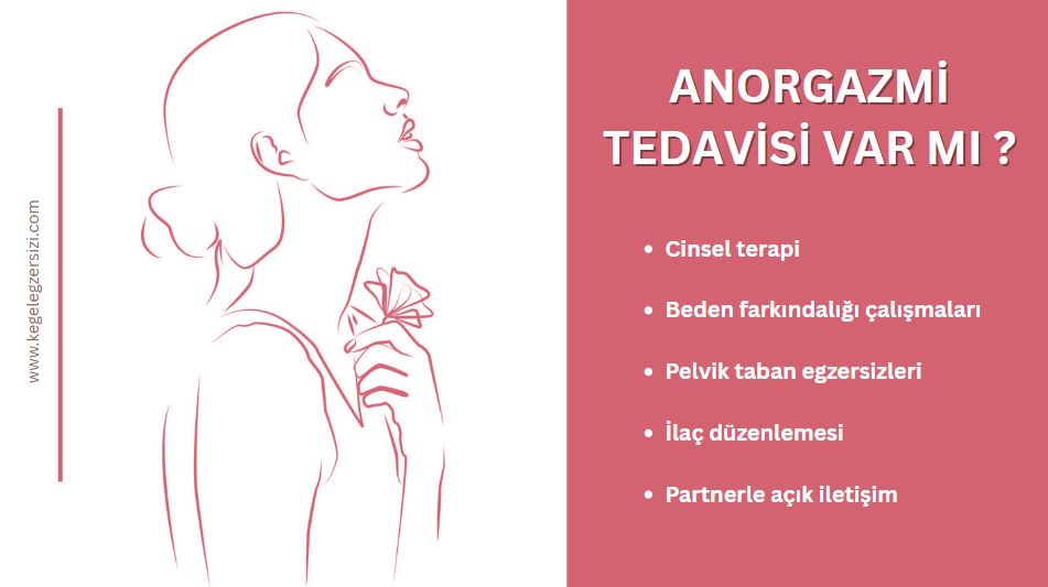 anorgazmi tedavisi